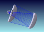 Hamilton Telescope Design